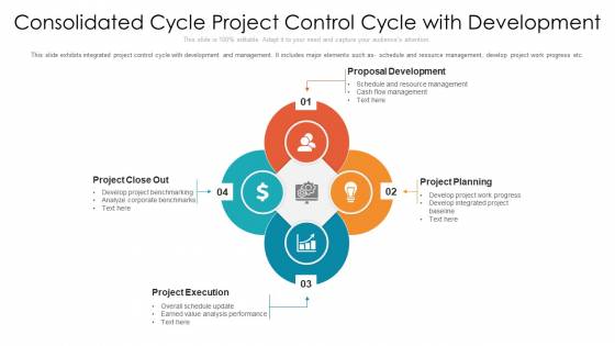 Consolidated Cycle Project Control Cycle With Development Ppt PowerPoint Presentation File Portrait PDF Consolidated Cycle Project Control Cycle With Development Ppt PowerPoint Presentation File Portrait PDF