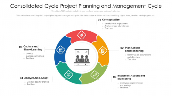 Consolidated Cycle Project Planning And Management Cycle Ppt PowerPoint Presentation File Summary PDF
