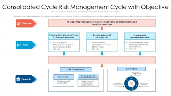 Consolidated Cycle Risk Management Cycle With Objective Ppt PowerPoint Presentation File Graphics PDF Consolidated Cycle Risk Management Cycle With Objective Ppt PowerPoint Presentation File Graphics PDF