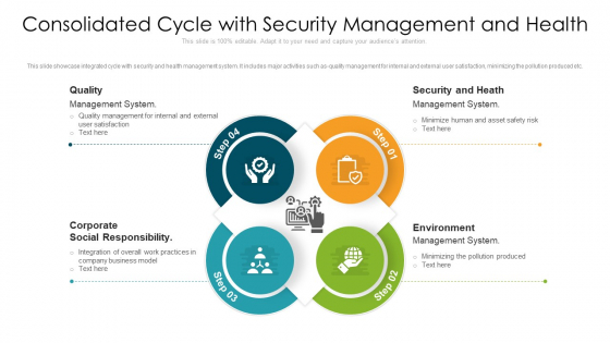 Consolidated Cycle With Security Management And Health Ppt PowerPoint Presentation File Show PDF