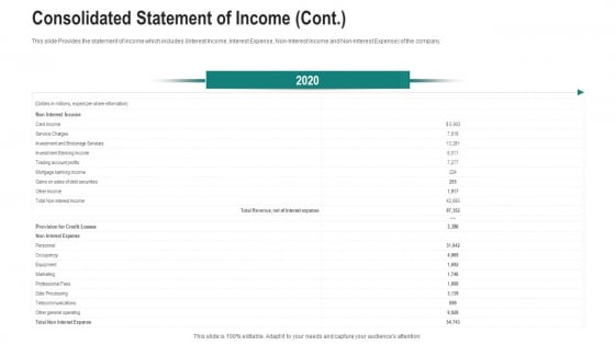 Consolidated Statement Of Income Cont Ppt Model Gridlines PDF Consolidated Statement Of Income Cont Ppt Model Gridlines PDF