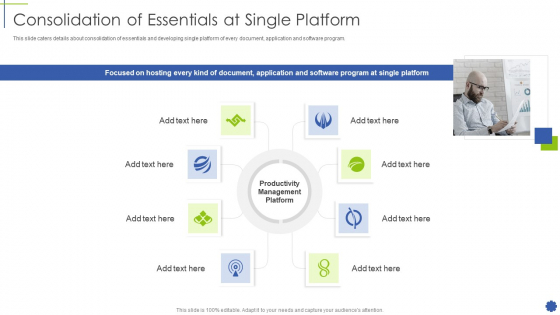 Consolidation Of Essentials At Single Platform Ppt Summary Diagrams PDF Consolidation Of Essentials At Single Platform Ppt Summary Diagrams PDF
