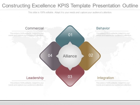Constructing Excellence Kpis Template Presentation Outline Constructing Excellence Kpis Template Presentation Outline