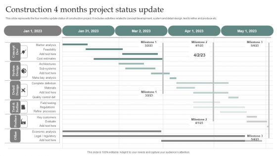 Construction 4 Months Project Status Update Sample PDF