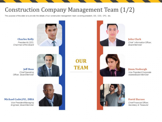 Construction Business Company Profile Construction Company Management Team Teamwork Icons PDF Construction Business Company Profile Construction Company Management Team Teamwork Icons PDF
