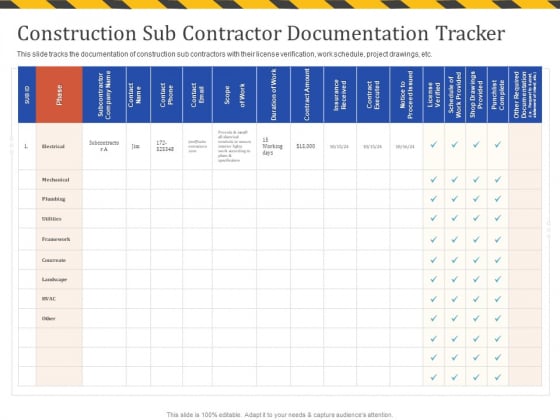 Construction Business Company Profile Construction Sub Contractor Documentation Tracker Elements PDF Construction Business Company Profile Construction Sub Contractor Documentation Tracker Elements PDF
