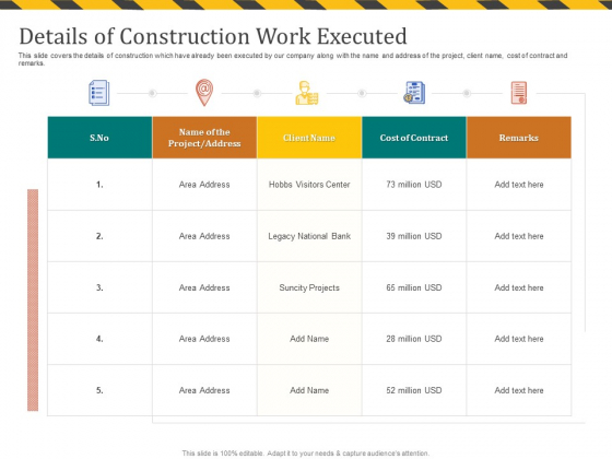 Construction Business Company Profile Details Of Construction Work Executed Structure PDF Construction Business Company Profile Details Of Construction Work Executed Structure PDF