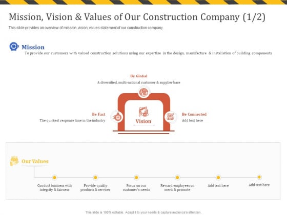 Construction Business Company Profile Mission Vision And Values Of Our Construction Company Global Elements PDF Construction Business Company Profile Mission Vision And Values Of Our Construction Company Global Elements PDF