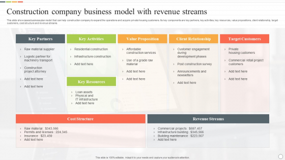 Construction Company Business Model With Revenue Streams Microsoft PDF