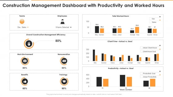 Construction Management Dashboard With Productivity And Worked Hours Diagrams PDF Construction Management Dashboard With Productivity And Worked Hours Diagrams PDF
