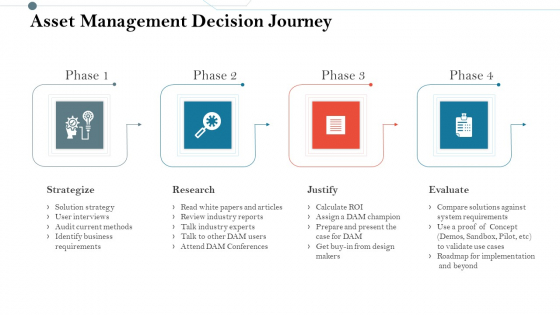 Construction Management Services And Action Plan Asset Management Decision Journey Brochure PDF Construction Management Services And Action Plan Asset Management Decision Journey Brochure PDF