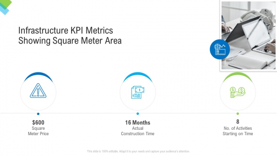 Construction Management Services Infrastructure KPI Metrics Showing Square Meter Area Designs PDF Construction Management Services Infrastructure KPI Metrics Showing Square Meter Area Designs PDF