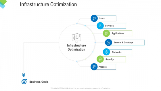 Construction Management Services Infrastructure Optimization Ppt Ideas Topics PDF Construction Management Services Infrastructure Optimization Ppt Ideas Topics PDF