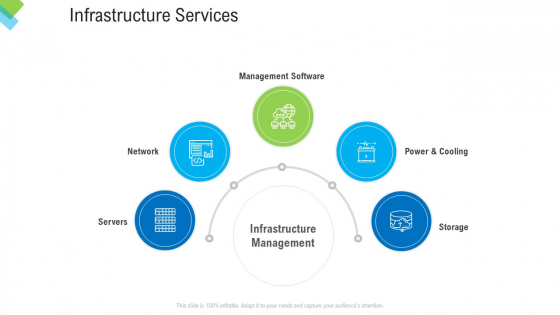 Construction Management Services Infrastructure Services Ppt Outline Slide Portrait PDF Construction Management Services Infrastructure Services Ppt Outline Slide Portrait PDF