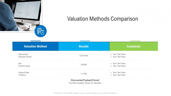 Construction Management Services Valuation Methods Comparison Elements PDF Construction Management Services Valuation Methods Comparison Elements PDF
