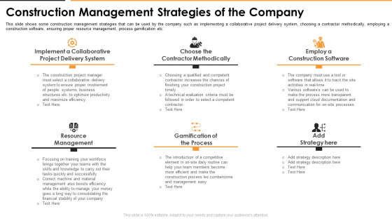 Construction Management Strategies Of The Company Mockup PDF Construction Management Strategies Of The Company Mockup PDF