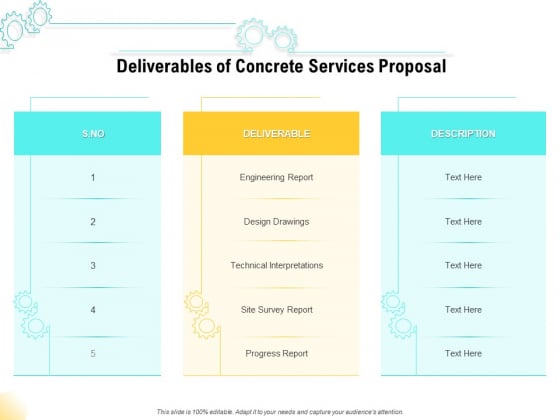 Construction Material Service Deliverables Of Concrete Services Proposal Introduction PDF Construction Material Service Deliverables Of Concrete Services Proposal Introduction PDF