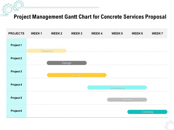 Construction Material Service Project Management Gantt Chart For Concrete Services Proposal Professional PDF Construction Material Service Project Management Gantt Chart For Concrete Services Proposal Professional PDF