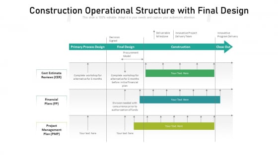 Construction Operational Structure With Final Design Ppt PowerPoint Presentation Gallery Ideas PDF Construction Operational Structure With Final Design Ppt PowerPoint Presentation Gallery Ideas PDF