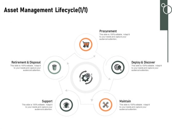 Construction Production Facilities Asset Management Lifecycle Ppt Slides Aids PDF Construction Production Facilities Asset Management Lifecycle Ppt Slides Aids PDF