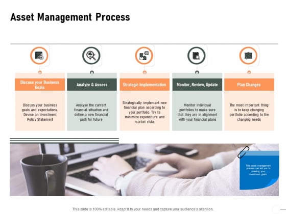 Construction Production Facilities Asset Management Process Ppt Pictures Files PDF Construction Production Facilities Asset Management Process Ppt Pictures Files PDF
