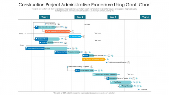 Construction Project Administrative Procedure Using Gantt Chart Professional PDF