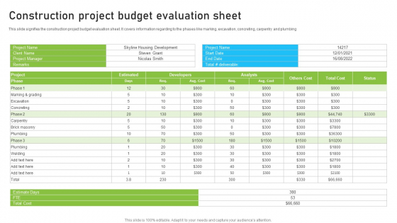 Construction Project Budget Evaluation Sheet Formats PDF