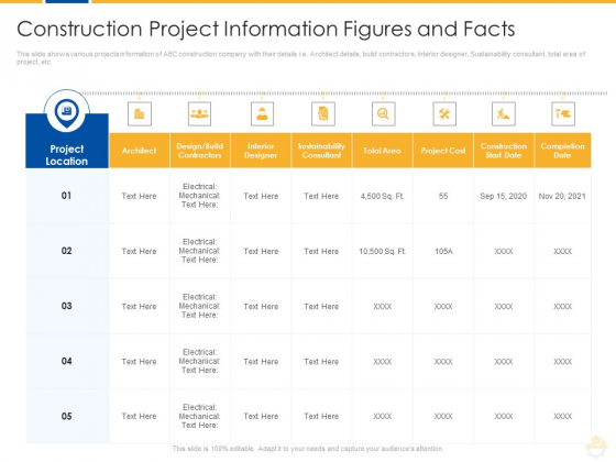 Construction Project Information Figures And Facts Ppt Professional Example Introduction PDF