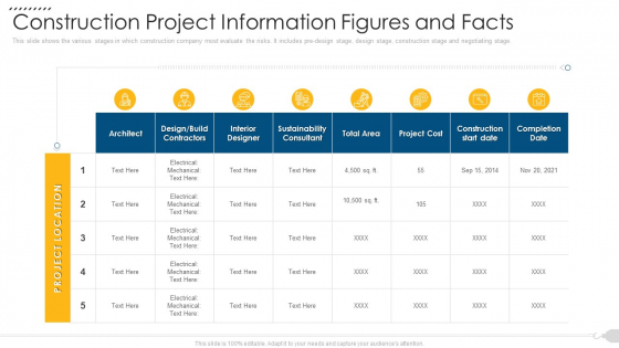 Construction Project Information Figures And Facts Professional PDF