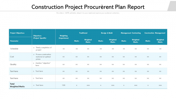 Construction Project Procurerent Plan Report Ppt PowerPoint Presentation Portfolio Slides PDF Construction Project Procurerent Plan Report Ppt PowerPoint Presentation Portfolio Slides PDF