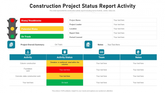 Construction Project Status Report Activity Ppt PowerPoint Presentation Icon Gallery PDF Construction Project Status Report Activity Ppt PowerPoint Presentation Icon Gallery PDF
