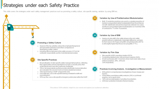 Construction Sector Project Risk Management Strategies Under Each Safety Practice Rules PDF Construction Sector Project Risk Management Strategies Under Each Safety Practice Rules PDF