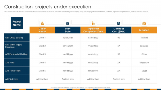 Construction Services Company Profile Construction Projects Under Execution Structure PDF Construction Services Company Profile Construction Projects Under Execution Structure PDF