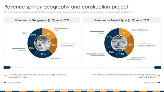 Construction Services Company Profile Revenue Split By Geography And Construction Project Summary PDF