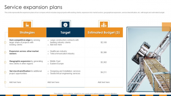 Construction Services Company Profile Service Expansion Plans Topics PDF Construction Services Company Profile Service Expansion Plans Topics PDF