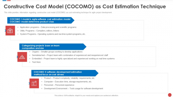 Constructive Cost Model COCOMO As Cost Estimation Technique Budgeting For Software Project IT Pictures PDF Constructive Cost Model COCOMO As Cost Estimation Technique Budgeting For Software Project IT Pictures PDF