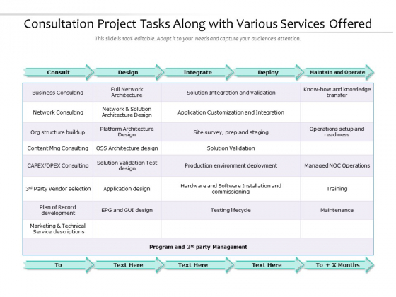 Consultation Project Tasks Along With Various Services Offered Ppt PowerPoint Presentation Gallery Graphic Images PDF Consultation Project Tasks Along With Various Services Offered Ppt PowerPoint Presentation Gallery Graphic Images PDF