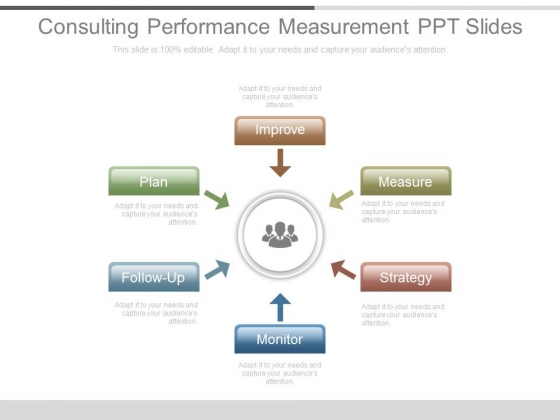 Consulting Performance Measurement Ppt Slides