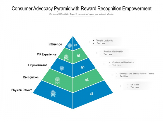 Consumer Advocacy Pyramid With Reward Recognition Empowerment Ppt PowerPoint Presentation Styles Infographics Consumer Advocacy Pyramid With Reward Recognition Empowerment Ppt PowerPoint Presentation Styles Infographics
