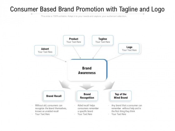 Consumer Based Brand Promotion With Tagline And Logo Ppt PowerPoint Presentation Icon Graphics Design Consumer Based Brand Promotion With Tagline And Logo Ppt PowerPoint Presentation Icon Graphics Design