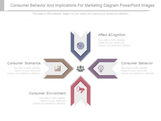 Consumer Behavior And Implications For Marketing Diagram Powerpoint Images Consumer Behavior And Implications For Marketing Diagram Powerpoint Images