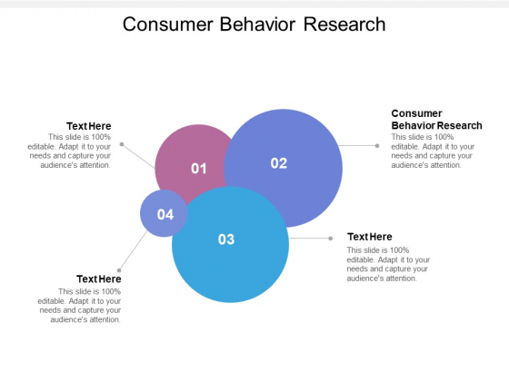 Consumer Behavior Research Ppt PowerPoint Presentation Ideas Layouts Cpb