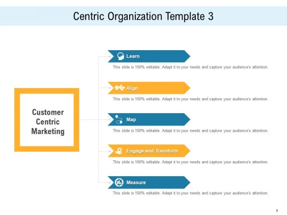 Consumer Centric Promotion Centric Organization Template Marketing Ppt Infographic Template Design Templates PDF Consumer Centric Promotion Centric Organization Template Marketing Ppt Infographic Template Design Templates PDF