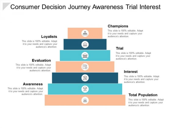 Consumer Decision Journey Awareness Trial Interest Ppt Powerpoint Presentation Model Clipart Images