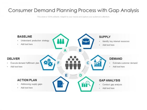 Consumer Demand Planning Process With Gap Analysis Ppt PowerPoint Presentation Pictures Graphics PDF Consumer Demand Planning Process With Gap Analysis Ppt PowerPoint Presentation Pictures Graphics PDF