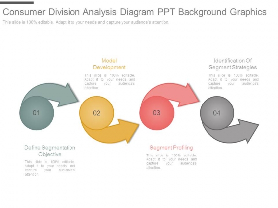 Consumer Division Analysis Diagram Ppt Background Graphics Consumer Division Analysis Diagram Ppt Background Graphics