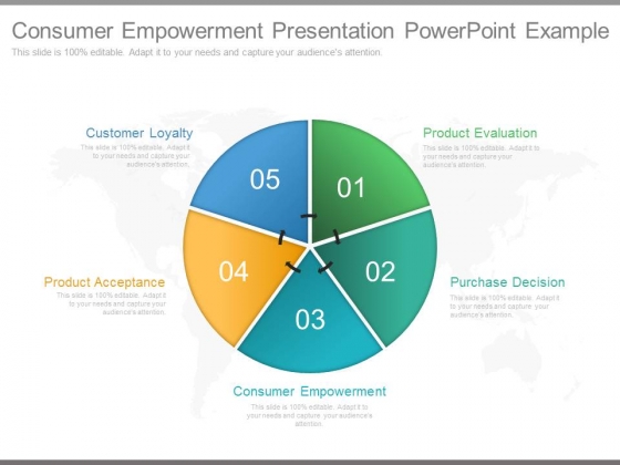 Consumer Empowerment Presentation Powerpoint Example Consumer Empowerment Presentation Powerpoint Example