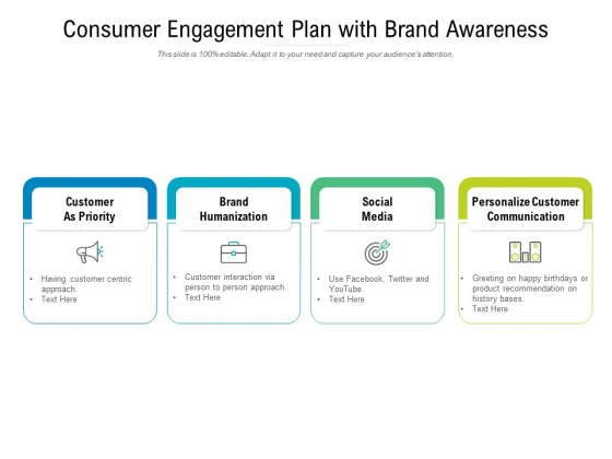 Consumer Engagement Plan With Brand Awareness Ppt PowerPoint Presentation Inspiration Visuals