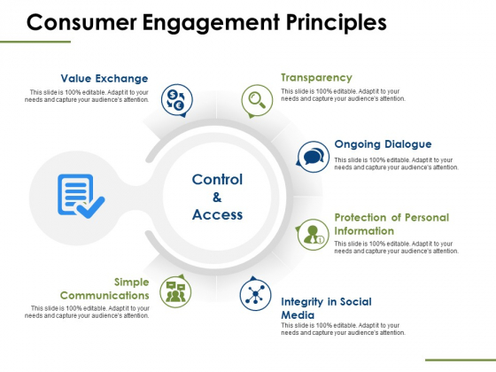 Consumer Engagement Principles Ppt PowerPoint Presentation Show File Formats Consumer Engagement Principles Ppt PowerPoint Presentation Show File Formats