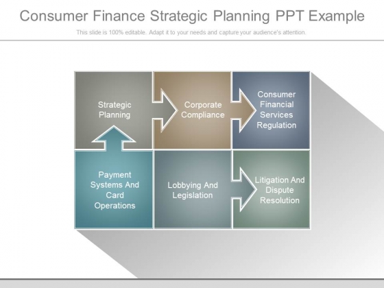 Consumer Finance Strategic Planning Ppt Example Consumer Finance Strategic Planning Ppt Example